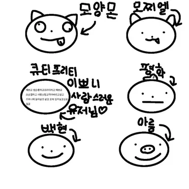 Profile image of 고고프렌즈