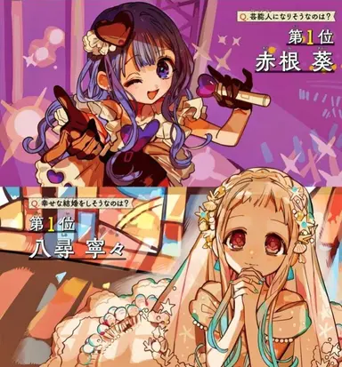 Profile image of 葵