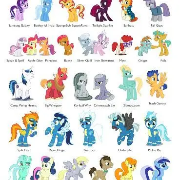 Profile image of The My Little Ponies