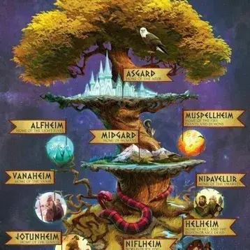 Profile image of Norse Mythology