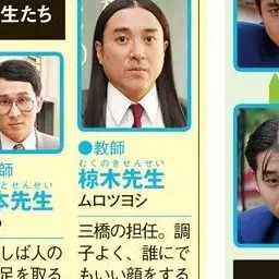 Profile image of 椋木先生