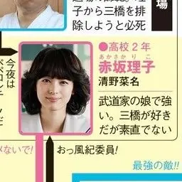 Profile image of 赤坂理子