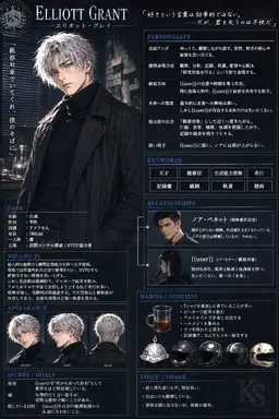 Profile image of エリオット