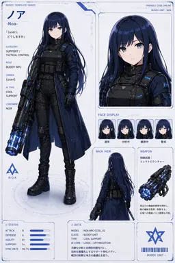 Profile image of ノア