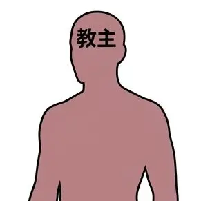 Profile image of 教主