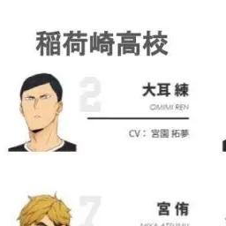 Profile image of 大耳練