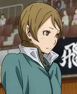 Profile image of 伊達工