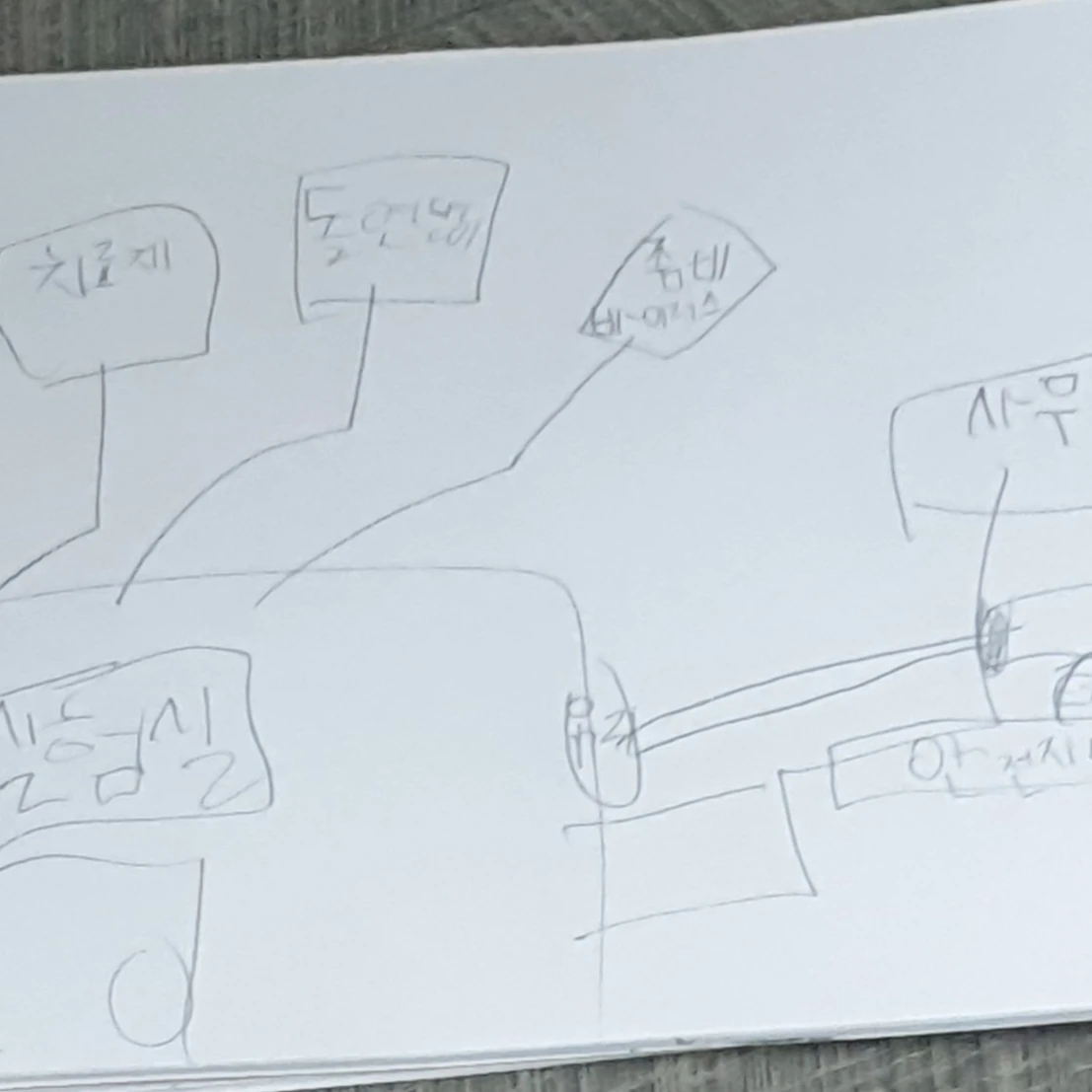 좀비
