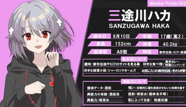 Profile image of 三途川ハカ