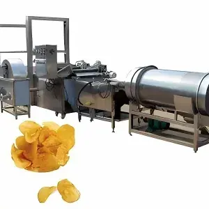 ShrillLynx9850의 Gourmet Transmogrifier