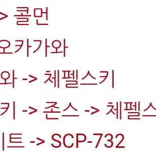 Profile image of 기타 인물들