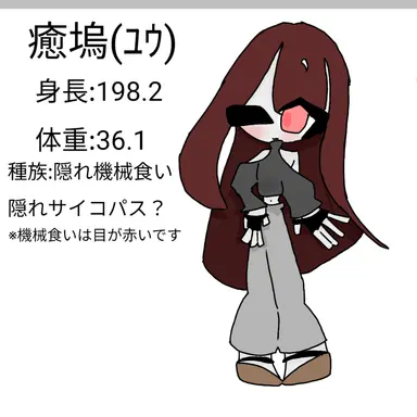 Profile image of 癒塢