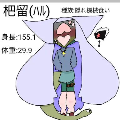 Profile image of 杷留