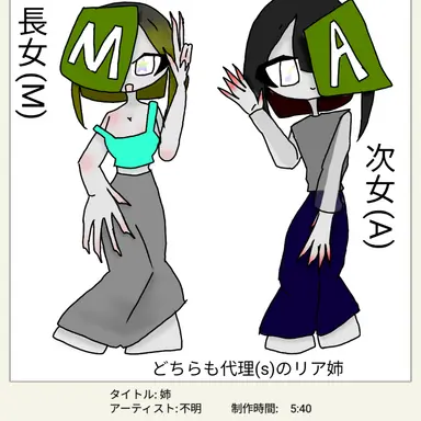 Profile image of 姉