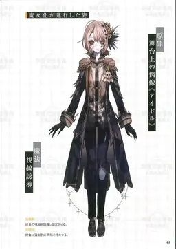 Profile image of 魔女達2