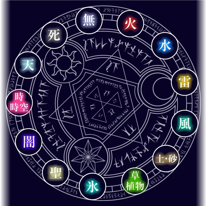 maenao4648의 異能力学園にて