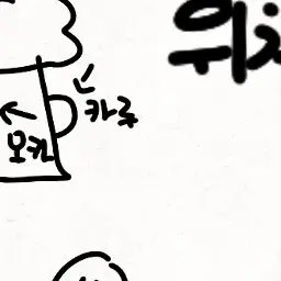 Profile image of 카루