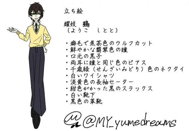 Profile image of 鵐