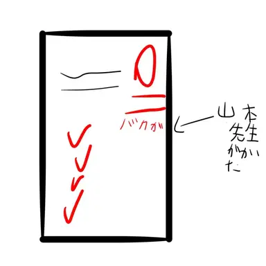 Profile image of クラスメイト