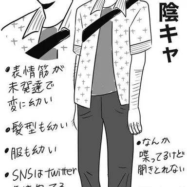 Profile image of 御宅