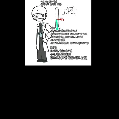 Profile image of 과학