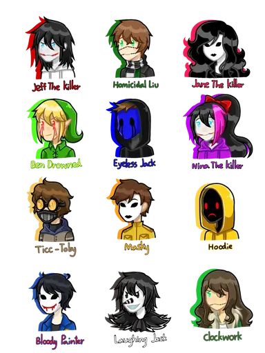 Profile image of Creepypasta VS pick me