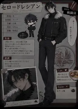 Profile image of セロ