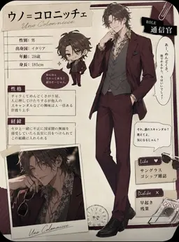 Profile image of ウノ