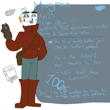 Profile image of Mugman