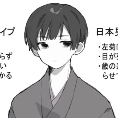 本田 菊