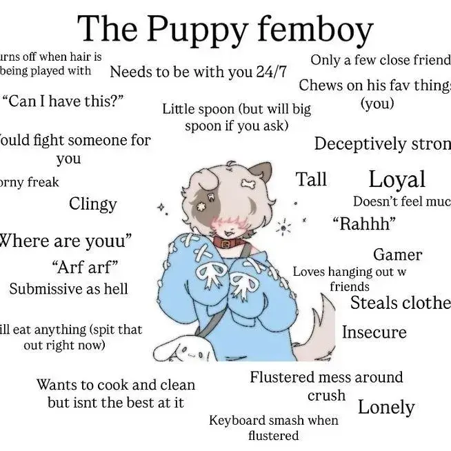 StockyHair0688의 Kian's pet femboy puppy