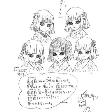 Profile image of 産屋敷家の子供達