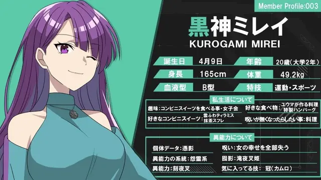 Profile image of 黒神ミレイ