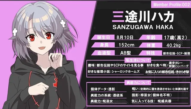 Profile image of 三途川ハカ