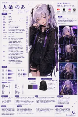 Profile image of のあ