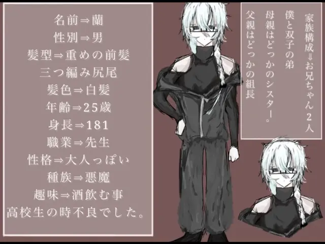 Profile image of 蘭