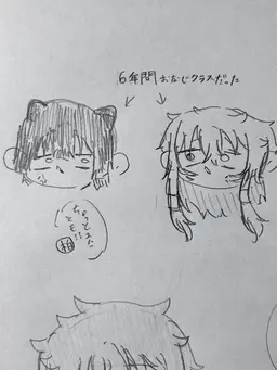 Profile image of 狸山 豆太