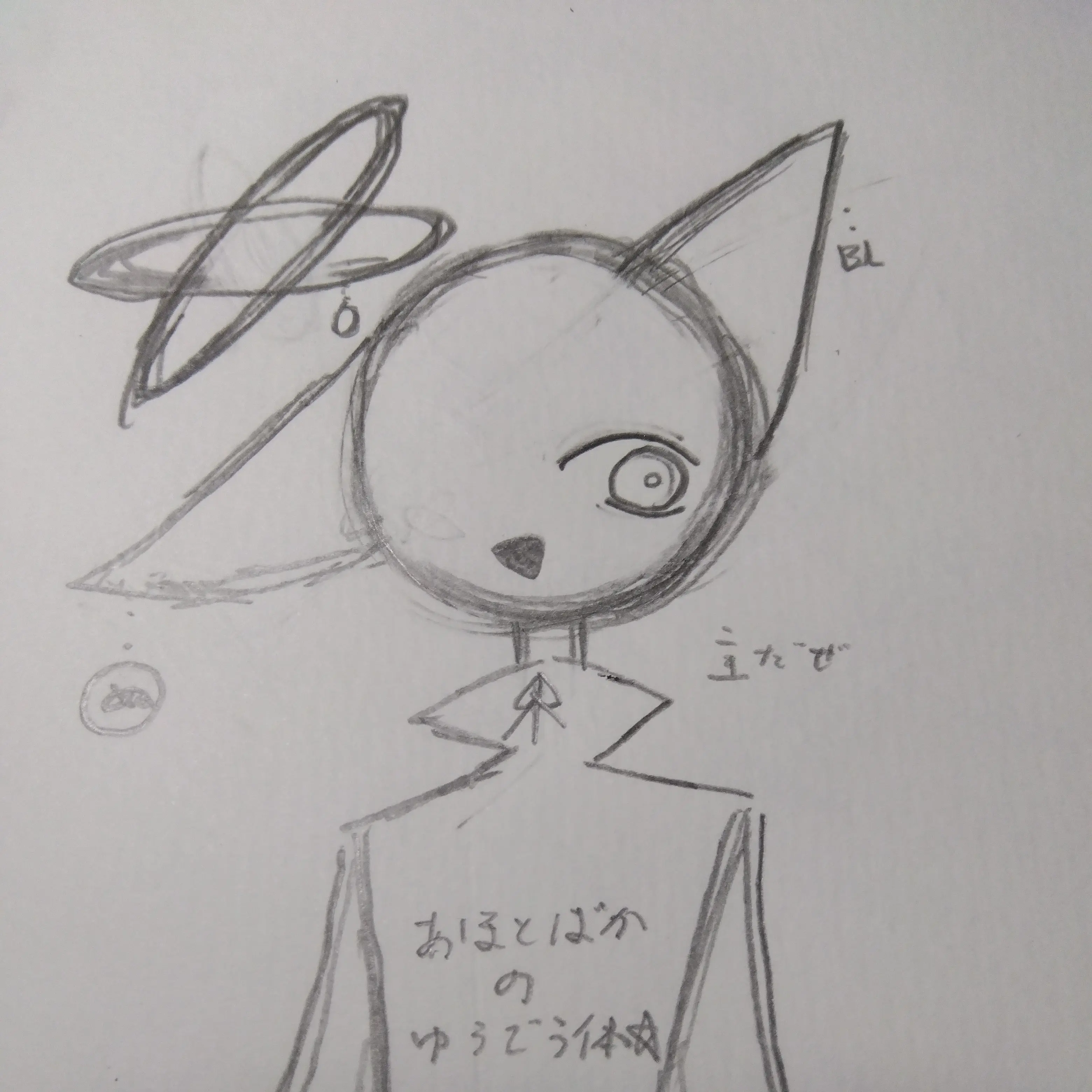 ShrillBass4849의 アホとバカの融合体の主