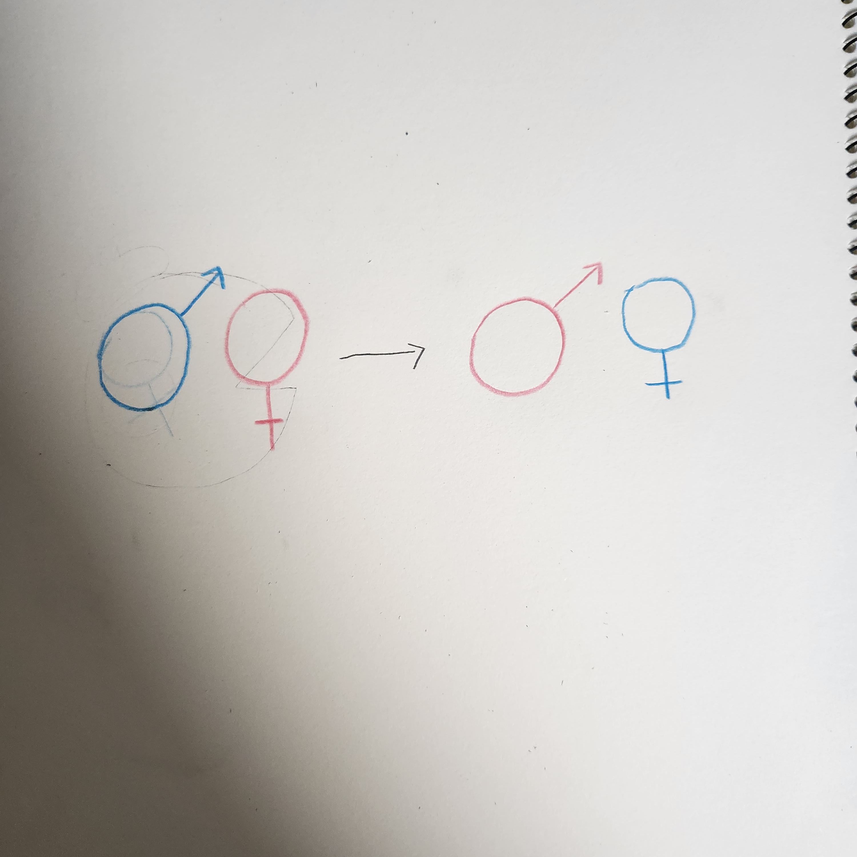 성별이바낀이밴트캐릭터들(자캐) 대표 이미지