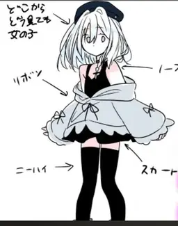 Profile image of サツキ・アークライト