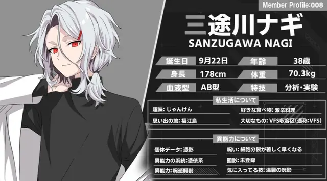 Profile image of 三途川ナギ