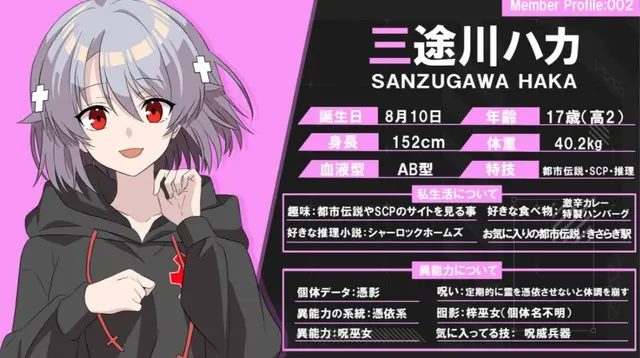 Profile image of 三途川ハカ