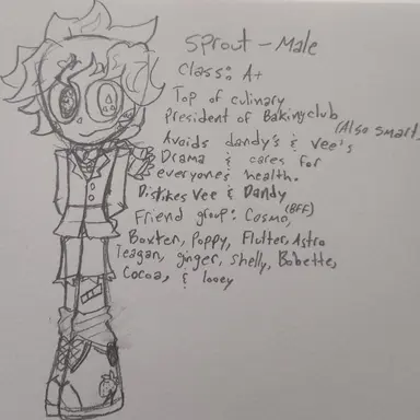 Profile image of Sprout
