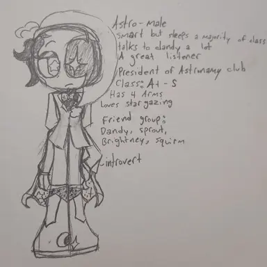 Profile image of Astro