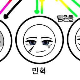 Profile image of 이민혁