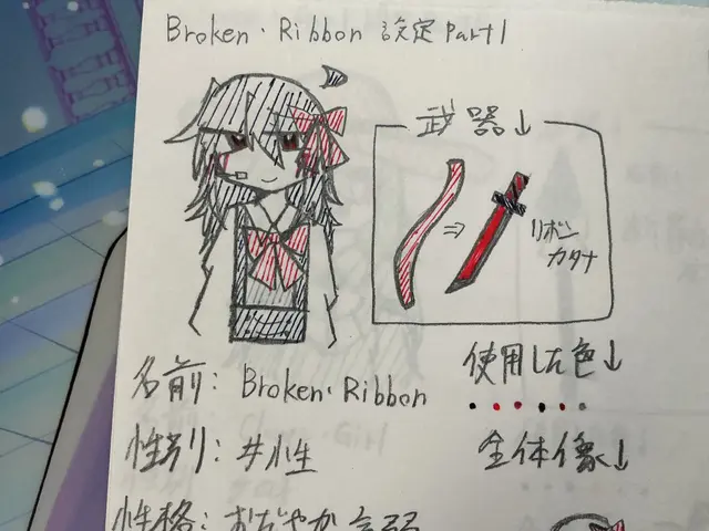 Profile image of リボン・ブロークン