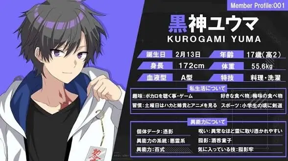 Profile image of 黒神ユウマ