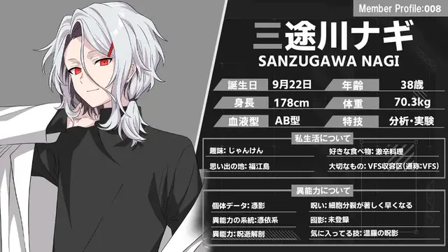 Profile image of 三途川ナギ
