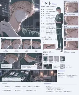 Profile image of ミレト