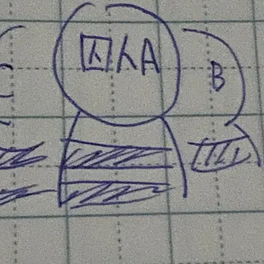 Profile image of 囚人達